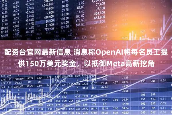 配资台官网最新信息 消息称OpenAI将每名员工提供150万美元奖金，以抵御Meta高薪挖角
