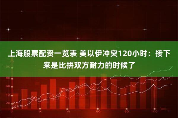 上海股票配资一览表 美以伊冲突120小时：接下来是比拼双方耐力的时候了